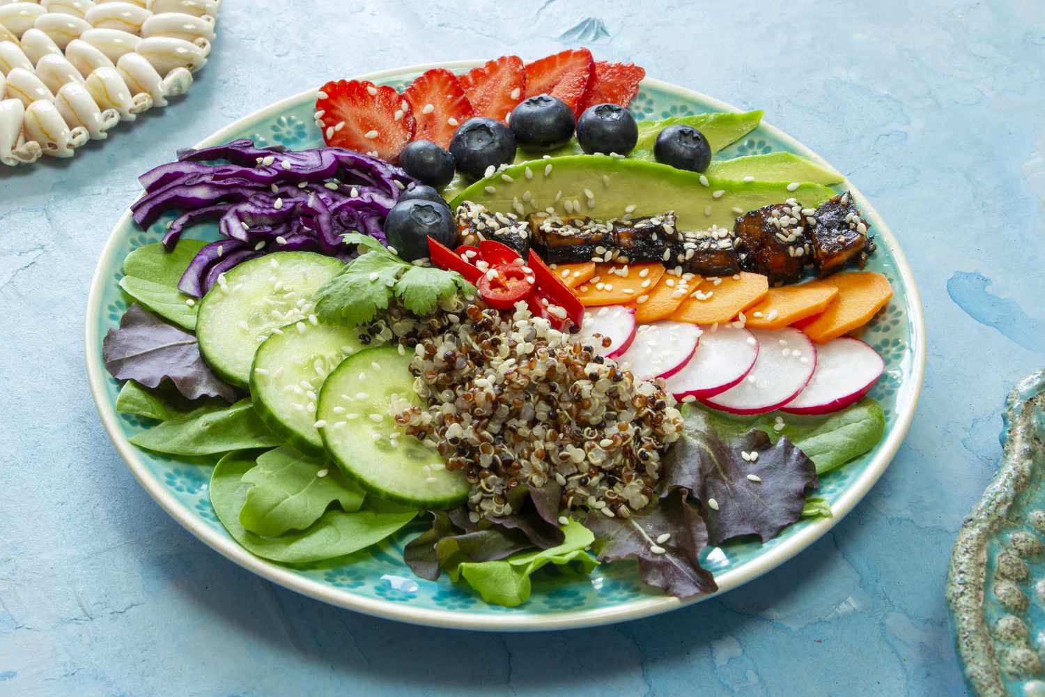 Healthy